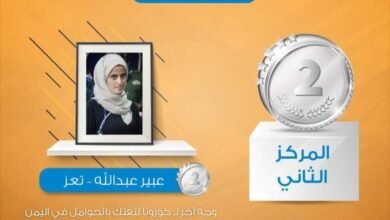 صورة فازت عبير عبدالله بالمركز الثالث بسابقة السكان والتنميه  الذي نفذه المركز الاقتصادي بمدينة تعز.